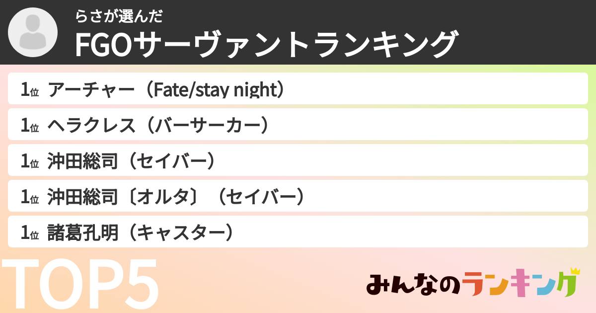 らささんの「FGOサーヴァントランキング」