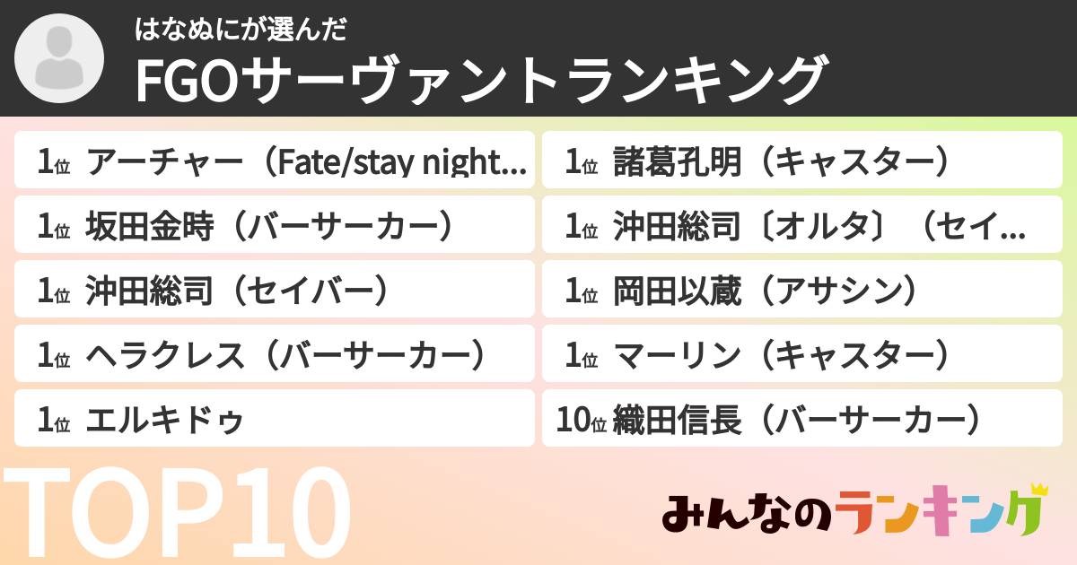 はなぬにさんの「FGOサーヴァントランキング」