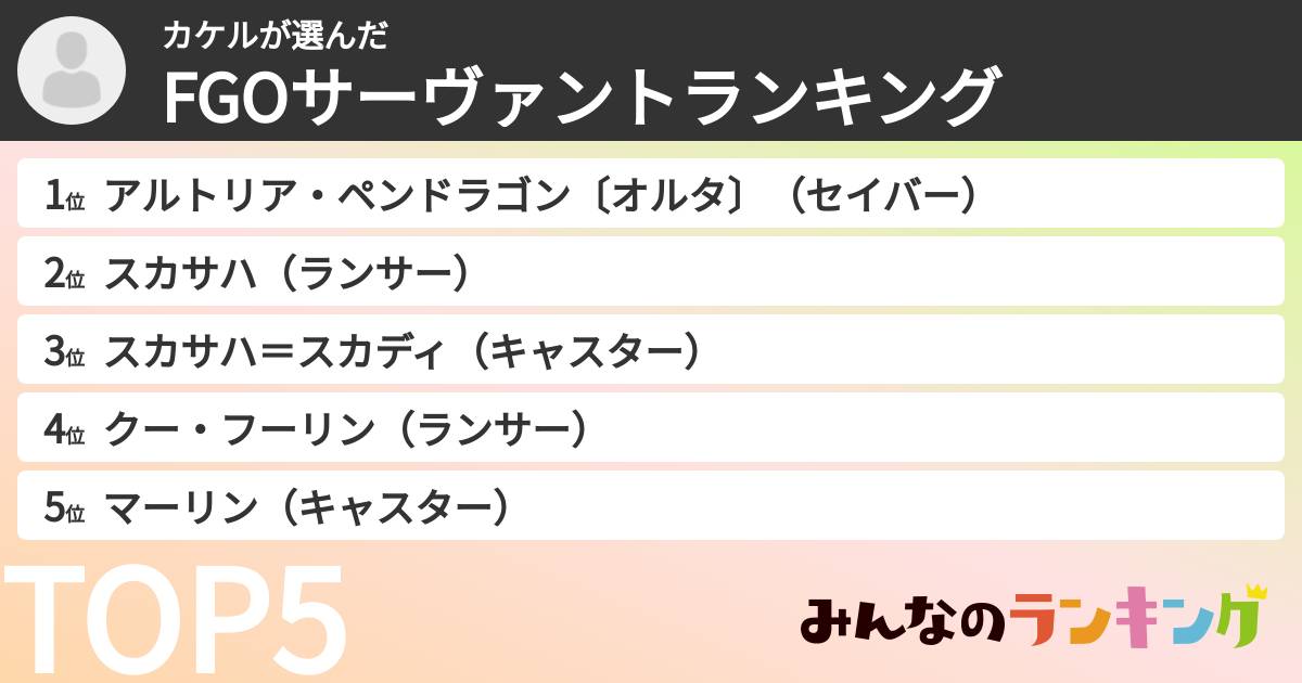 カケルさんの「FGOサーヴァントランキング」