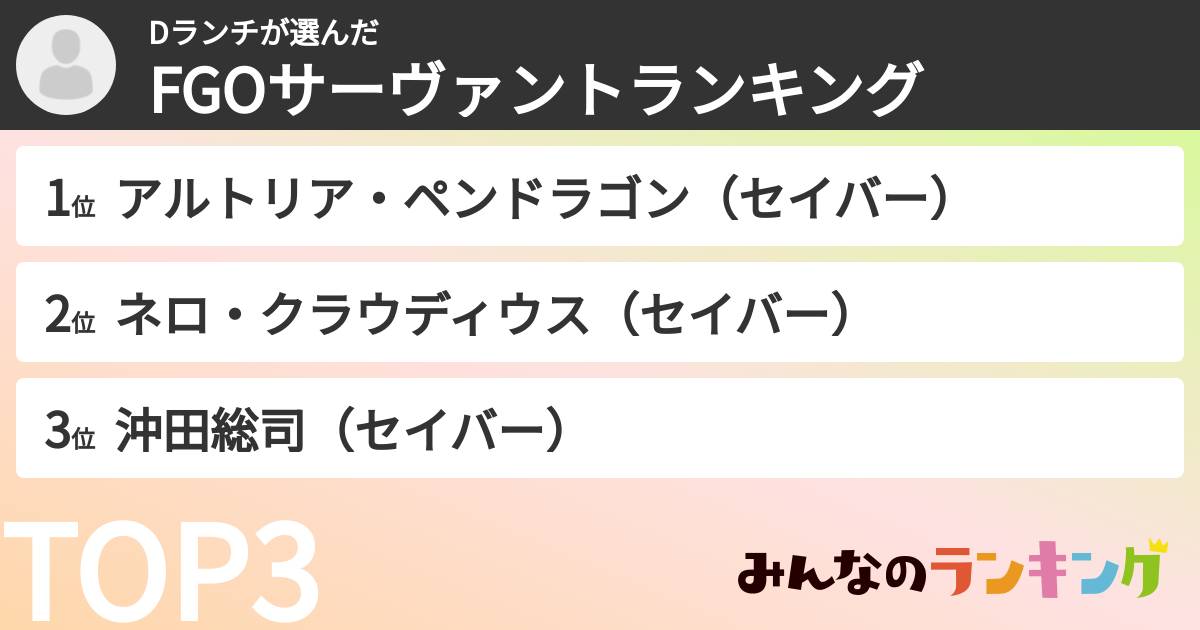 Dランチさんの「FGOサーヴァントランキング」