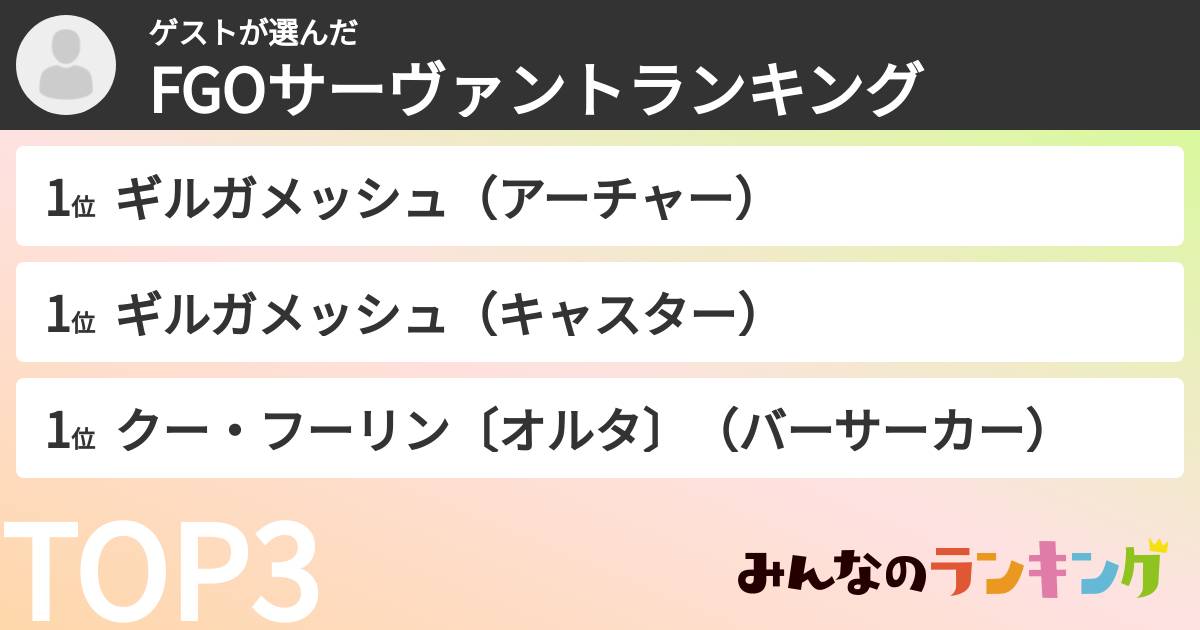 ゲストさんの「FGOサーヴァントランキング」