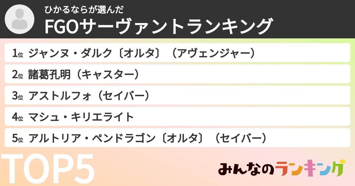 ひかるならさんの「FGOサーヴァントランキング」