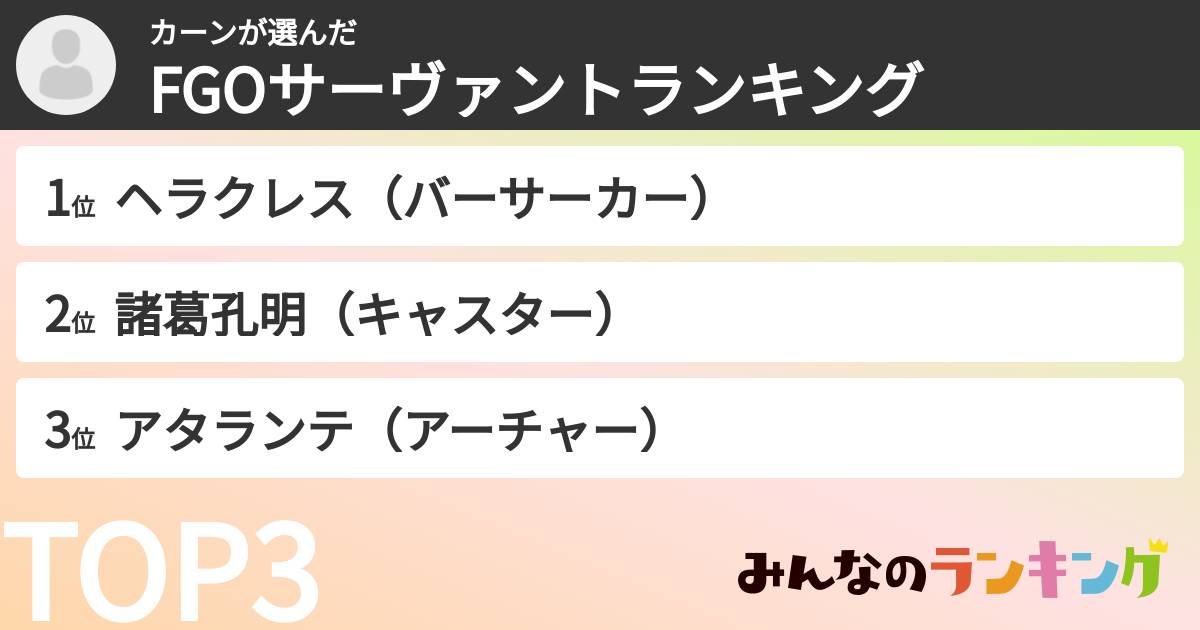 カーンさんの「FGOサーヴァントランキング」
