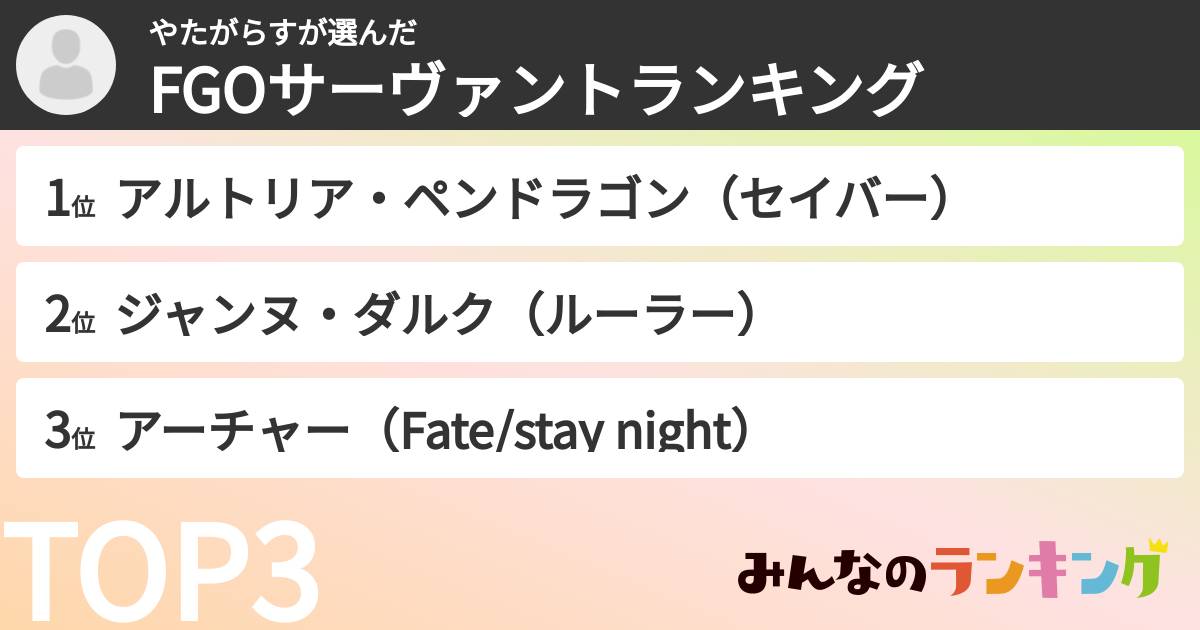 やたがらすさんの「FGOサーヴァントランキング」