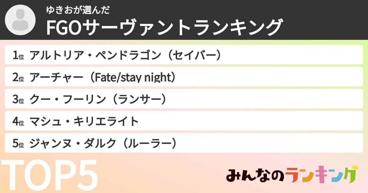 ゆきおさんの「FGOサーヴァントランキング」