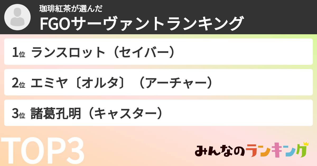 珈琲紅茶さんの「FGOサーヴァントランキング」