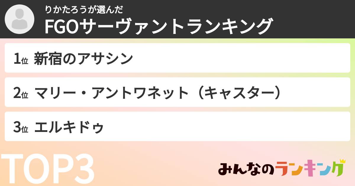 りかたろうさんの「FGOサーヴァントランキング」