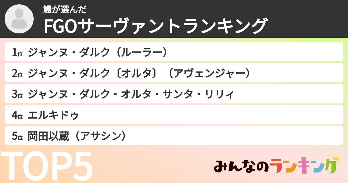 鰻さんの「FGOサーヴァントランキング」