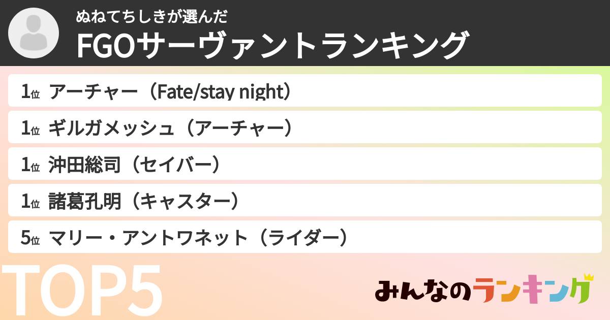 ぬねてちしきさんの「FGOサーヴァントランキング」