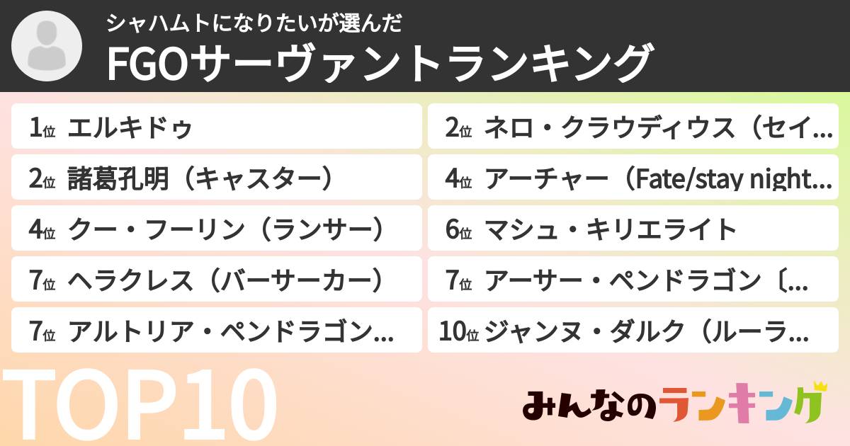 シャハムトになりたいさんの「FGOサーヴァントランキング」