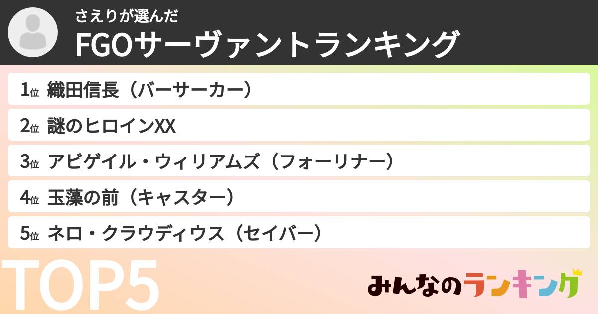 さえりさんの「FGOサーヴァントランキング」
