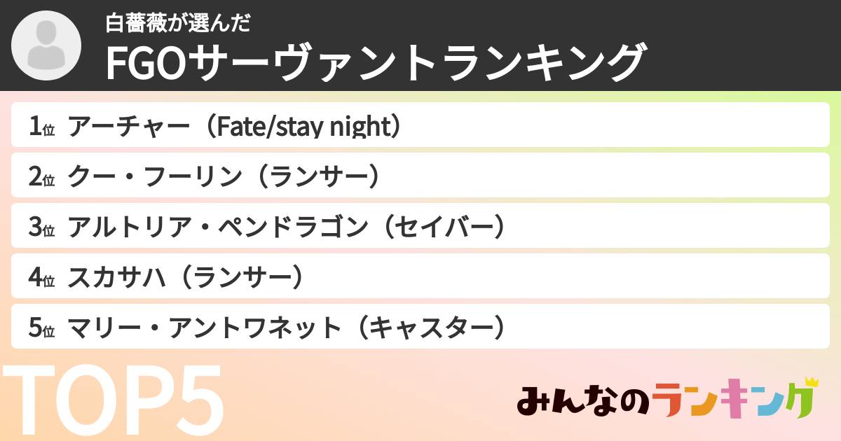 白薔薇さんの「FGOサーヴァントランキング」