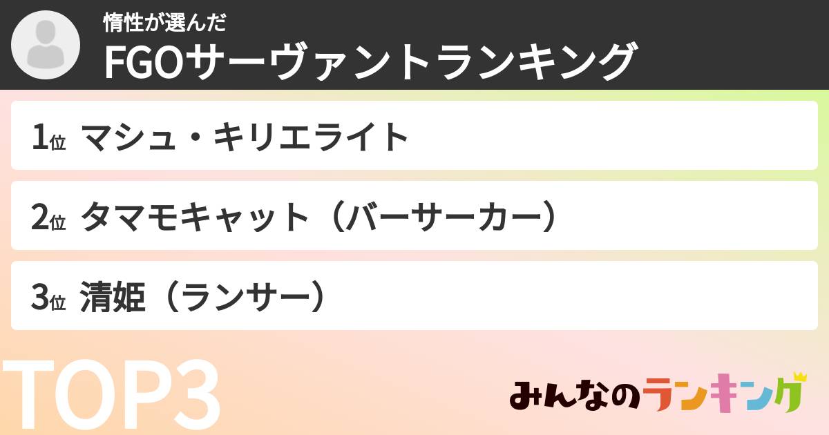惰性さんの「FGOサーヴァントランキング」