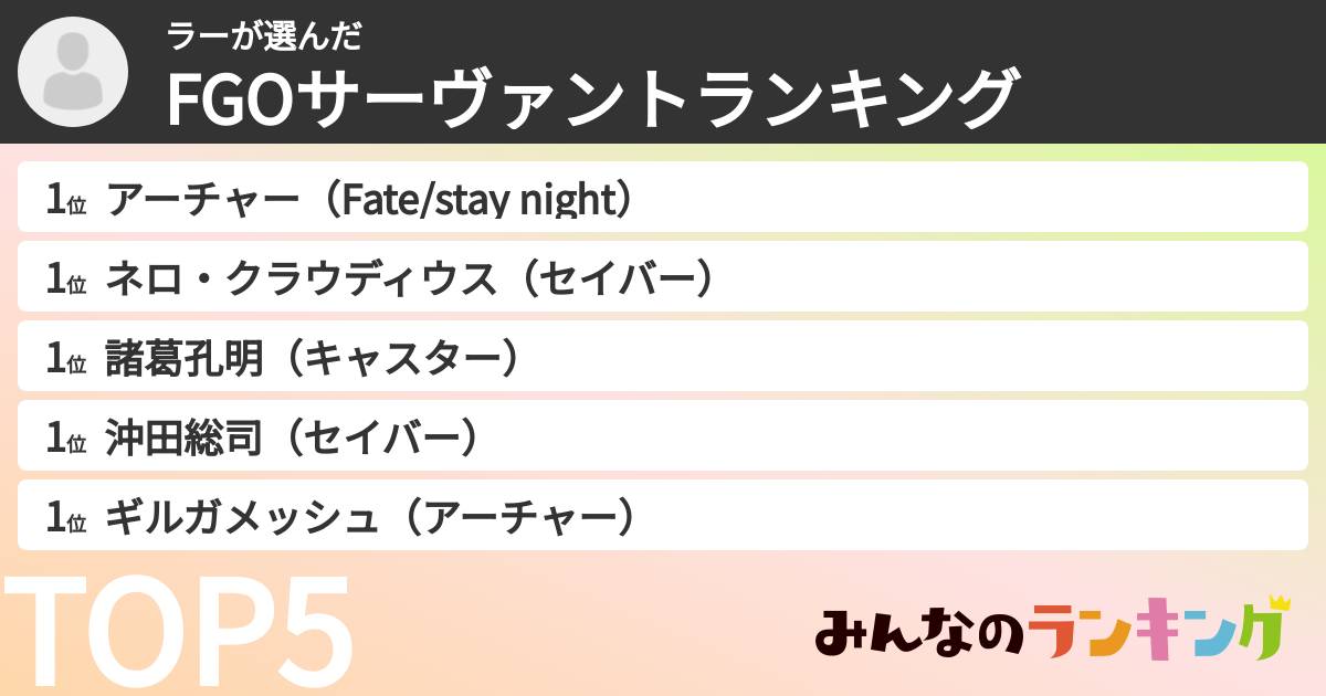 ラーさんの「FGOサーヴァントランキング」