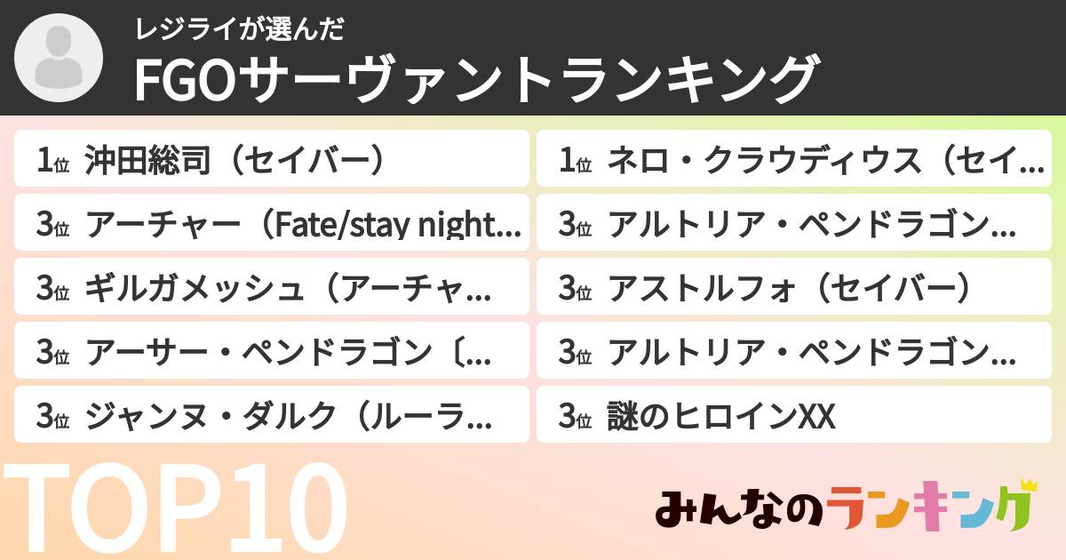 レジライさんの「FGOサーヴァントランキング」