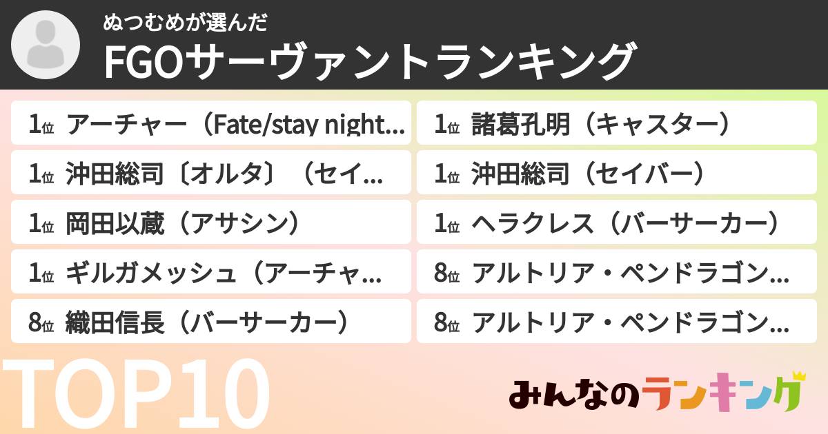 ぬつむめさんの「FGOサーヴァントランキング」