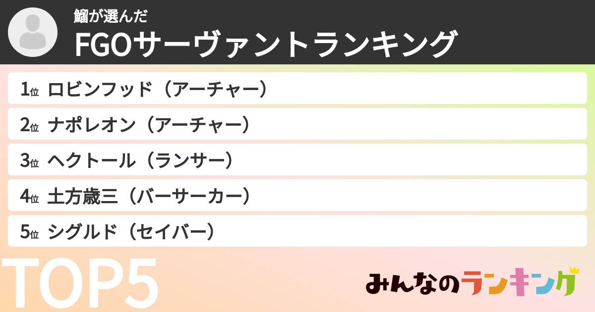 鰡さんの「FGOサーヴァントランキング」