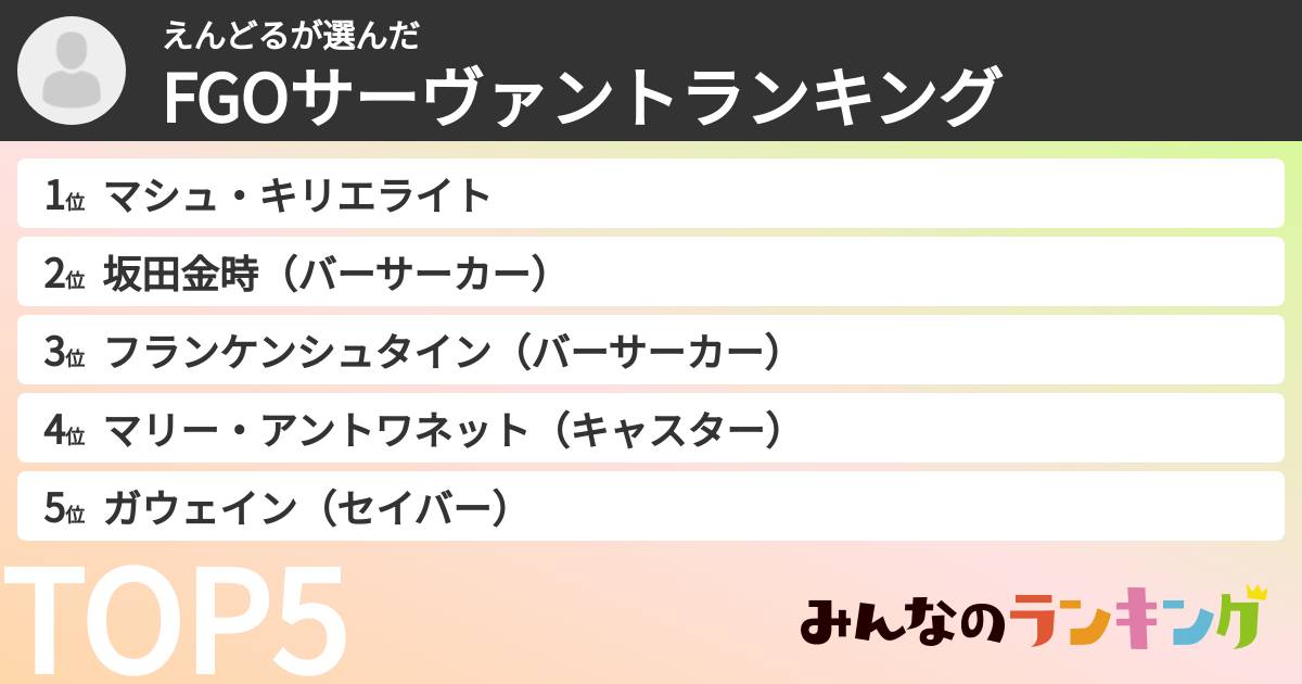 えんどるさんの「FGOサーヴァントランキング」