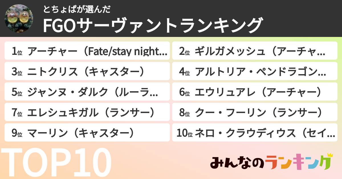 とちょぱさんの「FGOサーヴァントランキング」