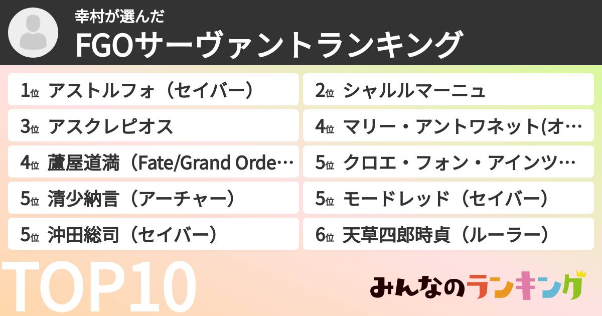 幸村さんの「FGOサーヴァントランキング」