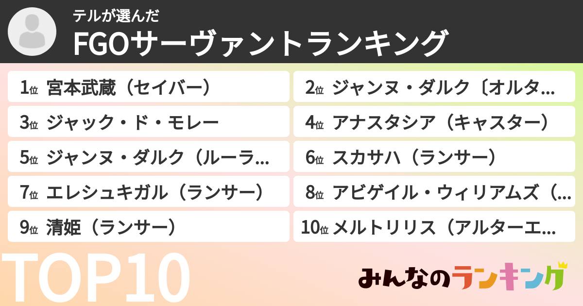 テルさんの「FGOサーヴァントランキング」
