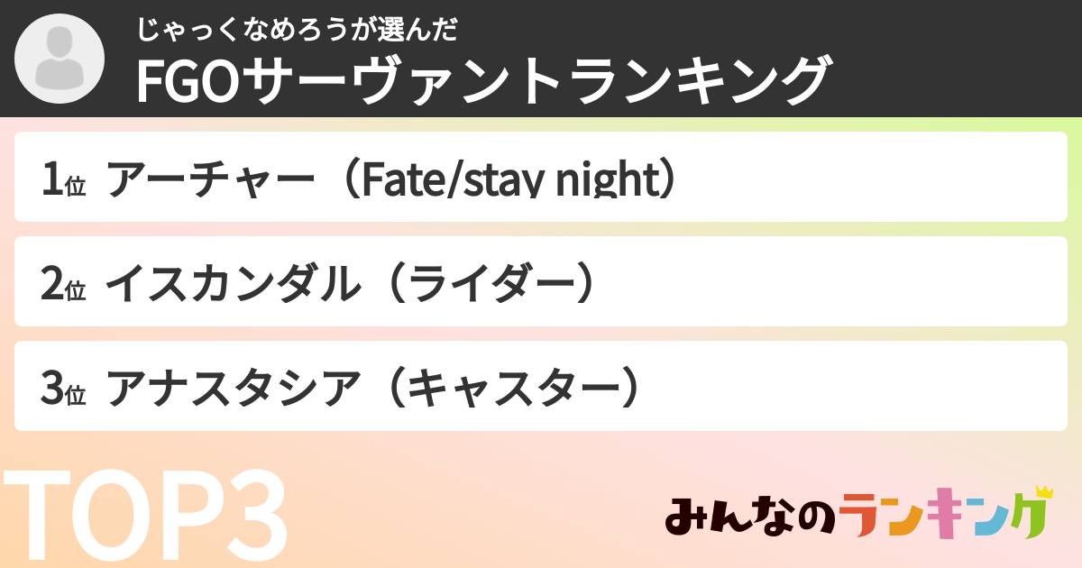 じゃっくなめろうさんの「FGOサーヴァントランキング」