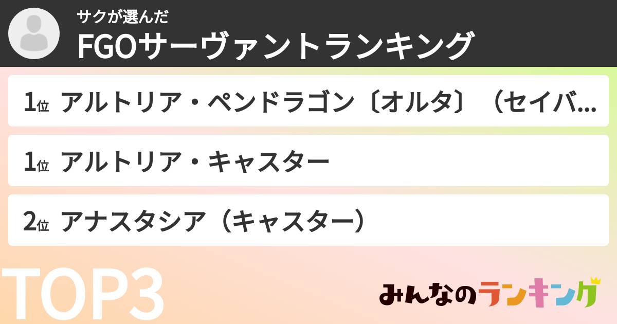サクさんの「FGOサーヴァントランキング」