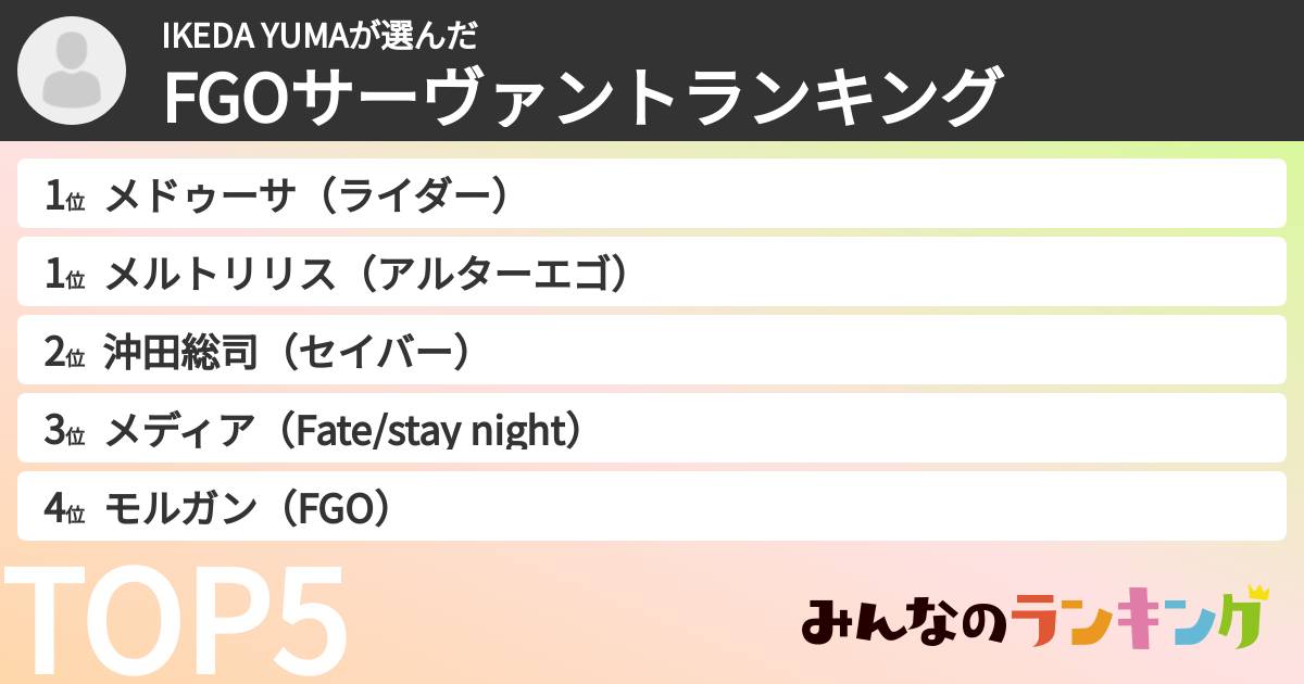 IKEDA YUMAさんの「FGOサーヴァントランキング」
