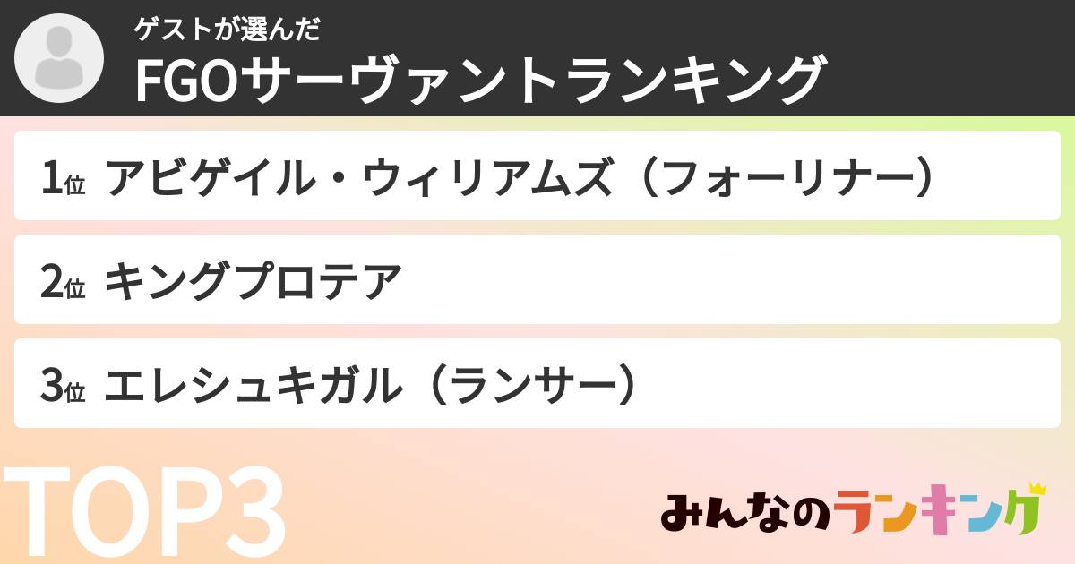 ゲストさんの「FGOサーヴァントランキング」