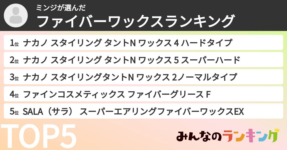 ミンジさんの「ファイバーワックスランキング」