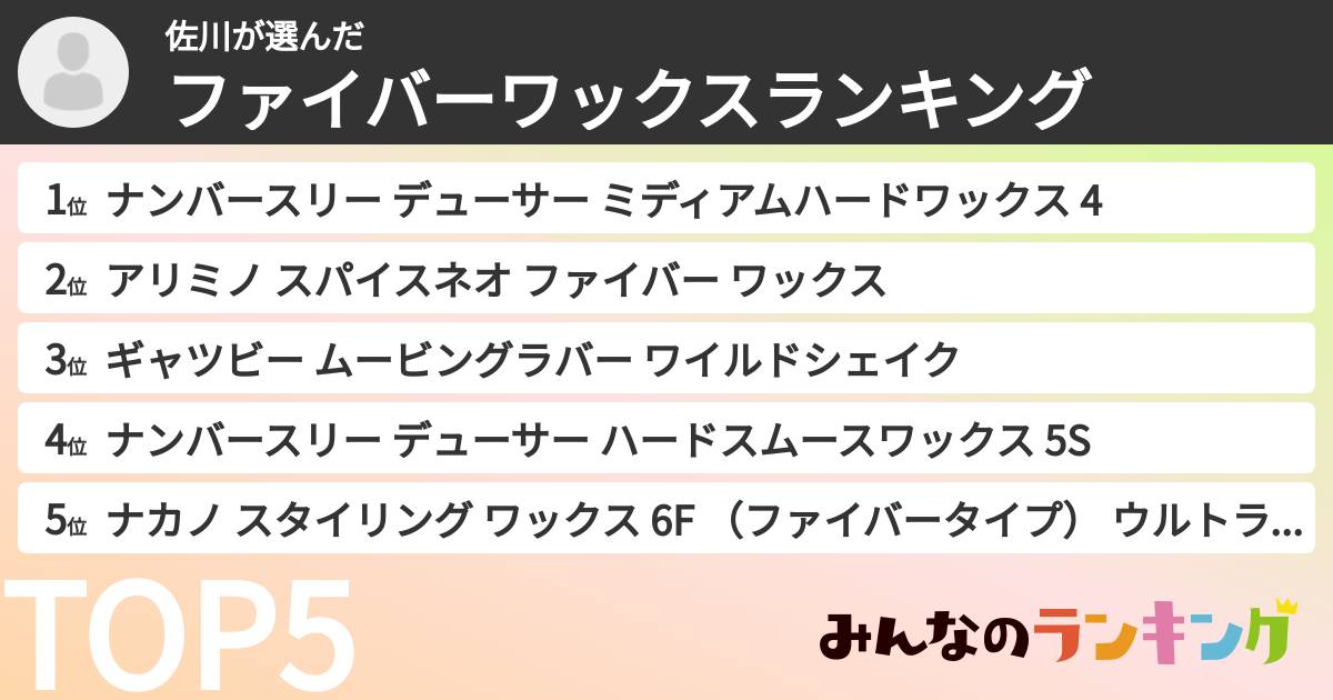 佐川さんの「ファイバーワックスランキング」