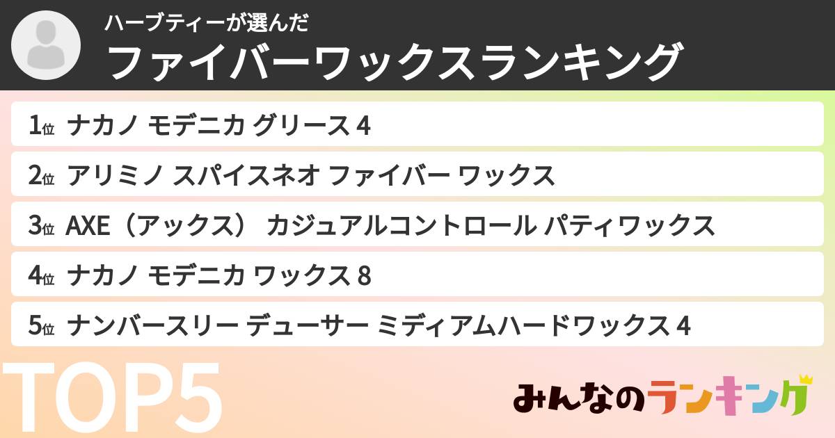ハーブティーさんの「ファイバーワックスランキング」