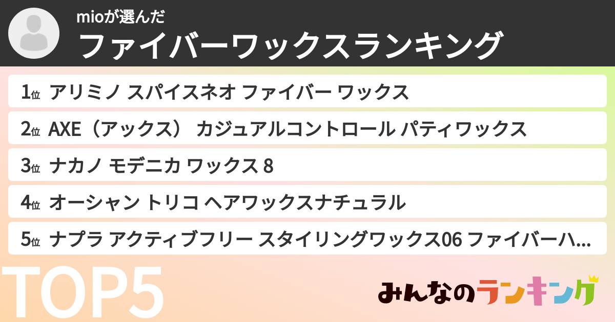 mioさんの「ファイバーワックスランキング」