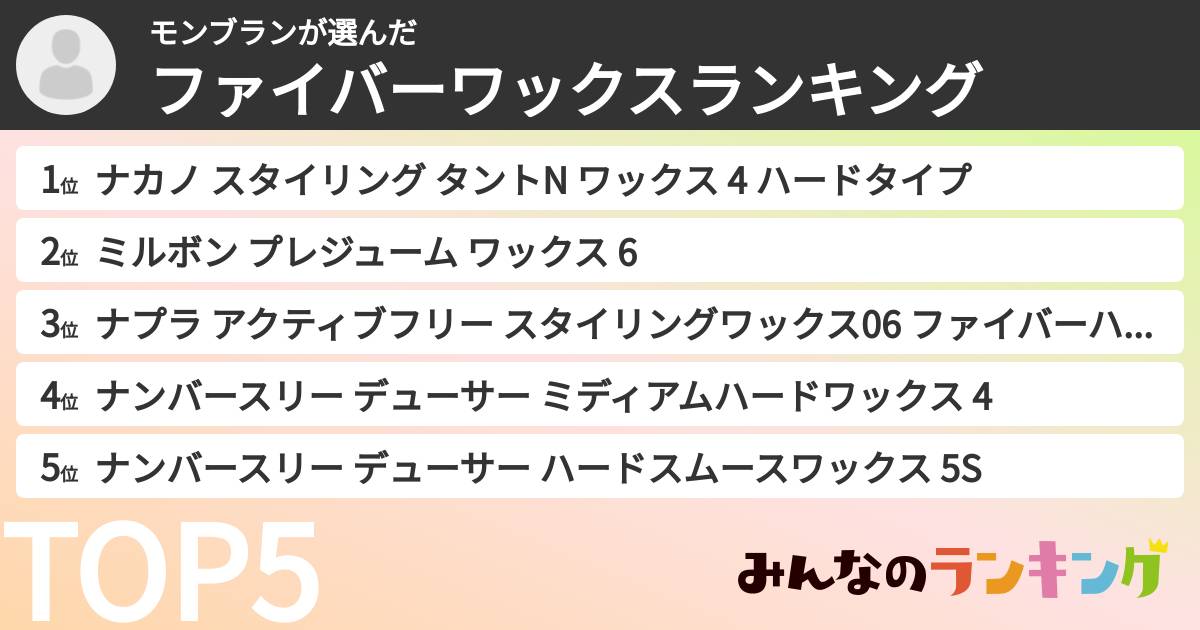 モンブランさんの「ファイバーワックスランキング」