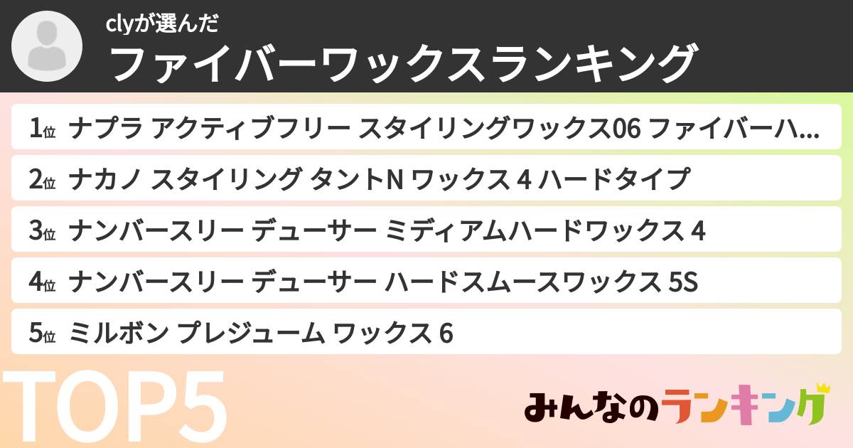 clyさんの「ファイバーワックスランキング」