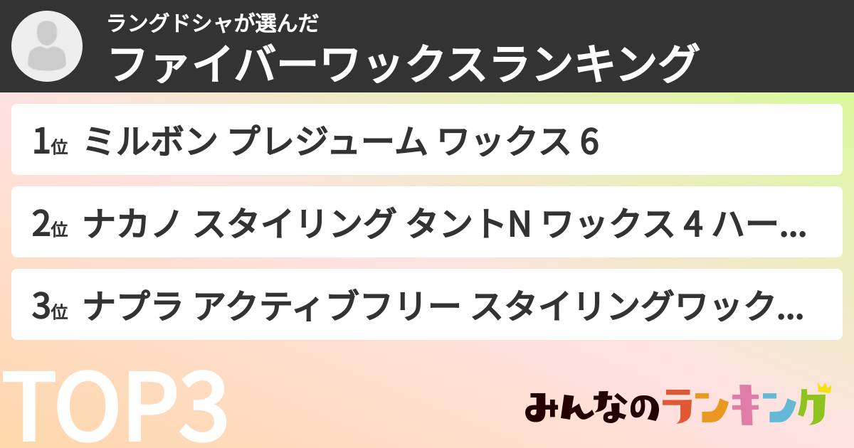 ラングドシャさんの「ファイバーワックスランキング」