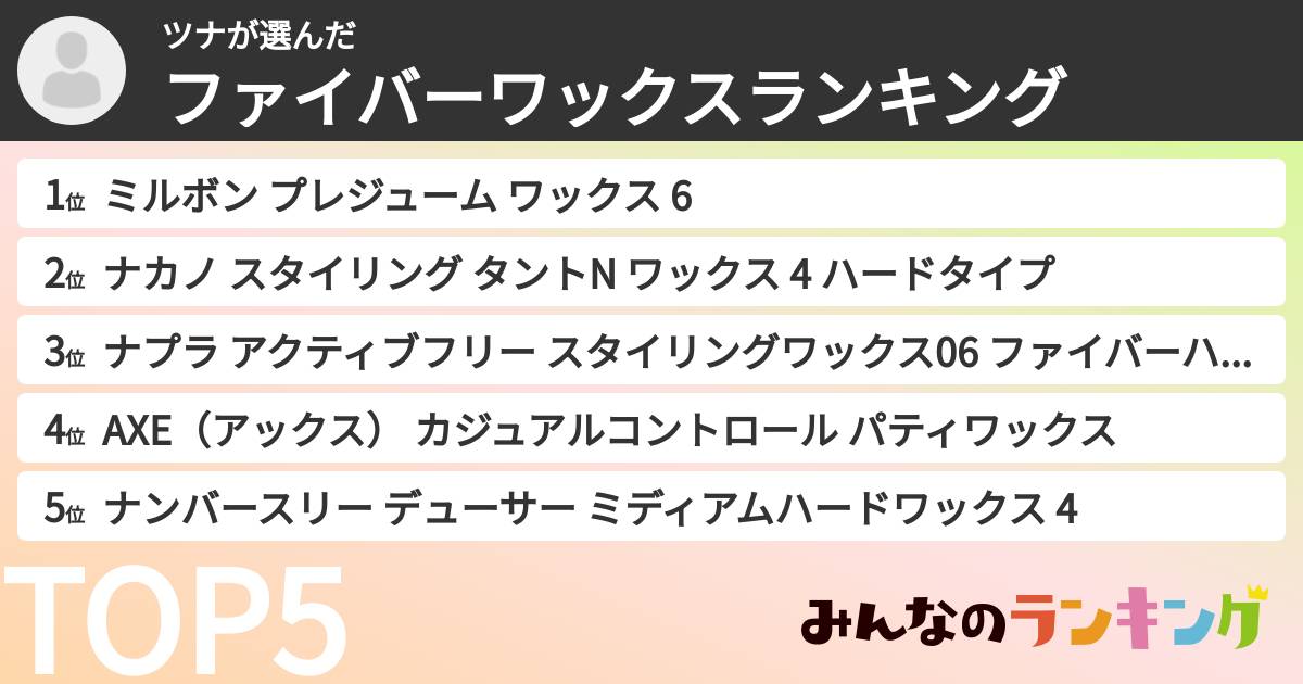 ツナさんの「ファイバーワックスランキング」