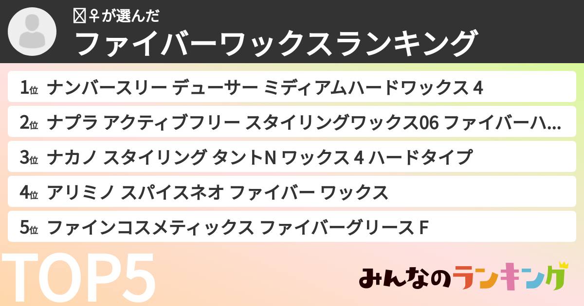 🏋️‍♀️さんの「ファイバーワックスランキング」