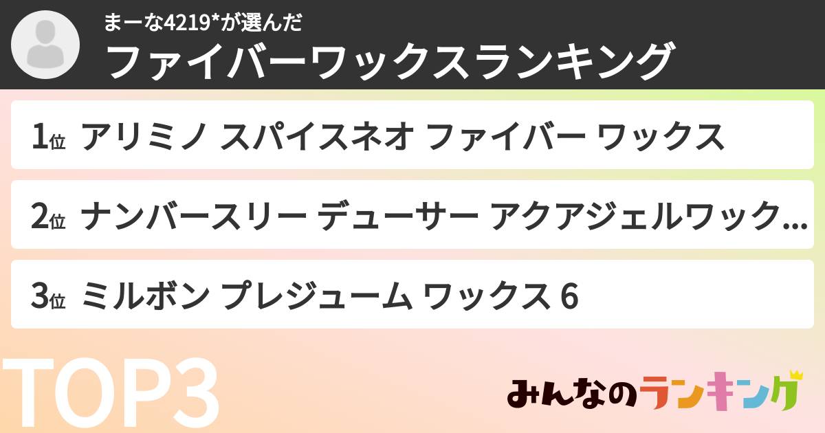 まーな4219*さんの「ファイバーワックスランキング」