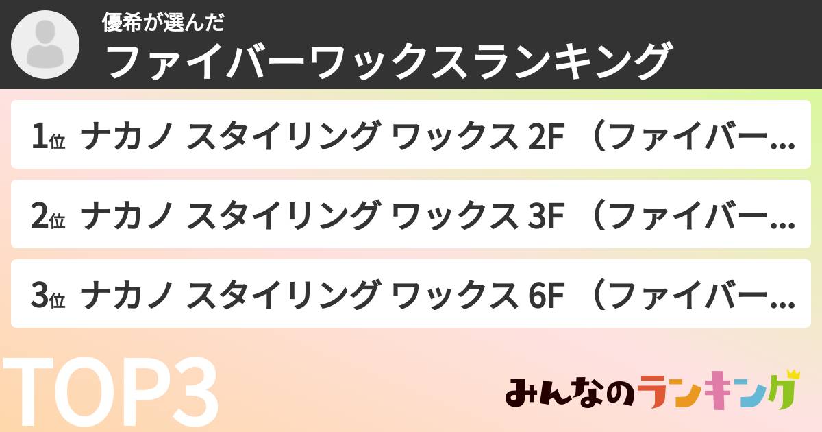 優希さんの「ファイバーワックスランキング」