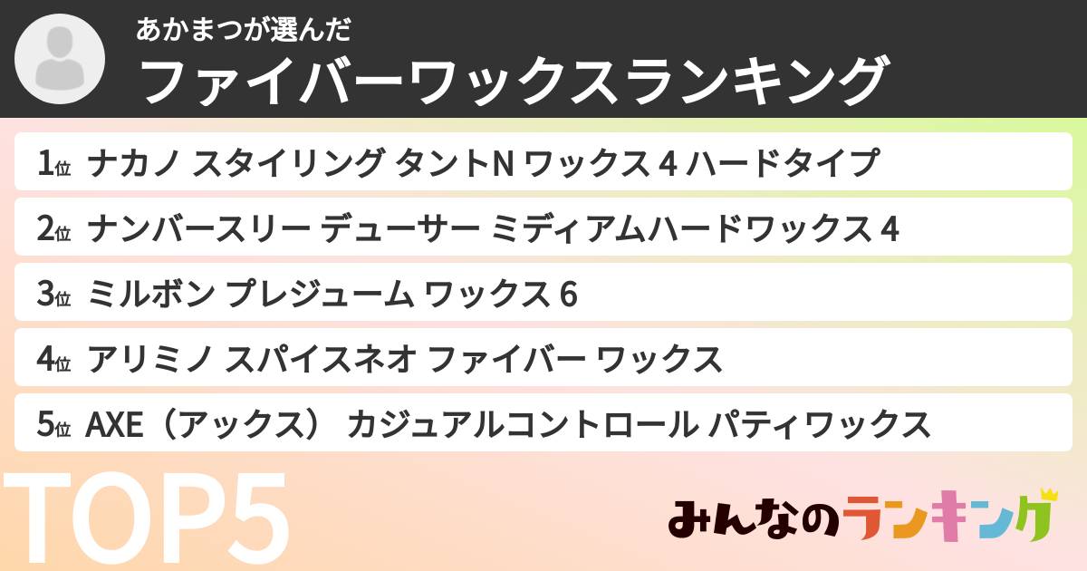 あかまつさんの「ファイバーワックスランキング」
