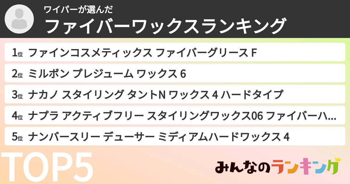 ワイパーさんの「ファイバーワックスランキング」