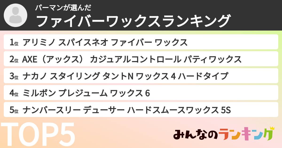 パーマンさんの「ファイバーワックスランキング」