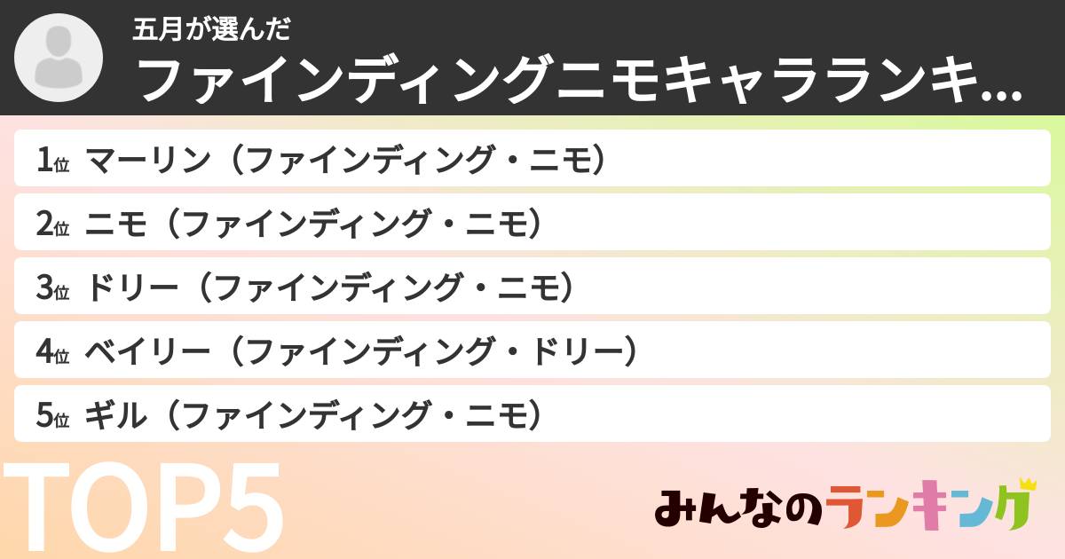五月さんの「ファインディングニモキャラランキング」