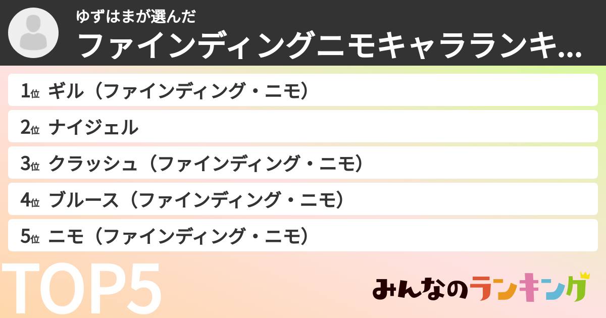 ゆずはまさんの「ファインディングニモキャラランキング」