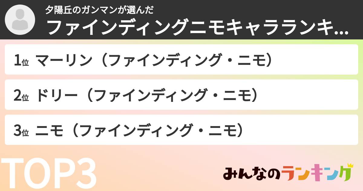 夕陽丘のガンマンさんの「ファインディングニモキャラランキング」