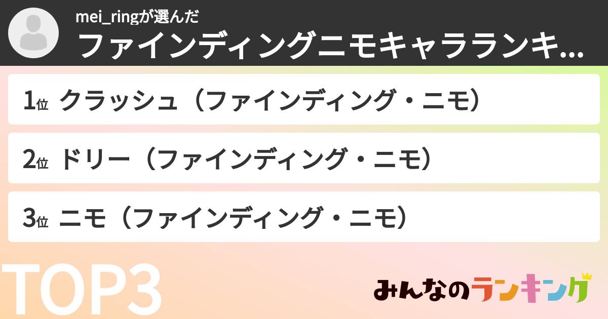 mei_ringさんの「ファインディングニモキャラランキング」