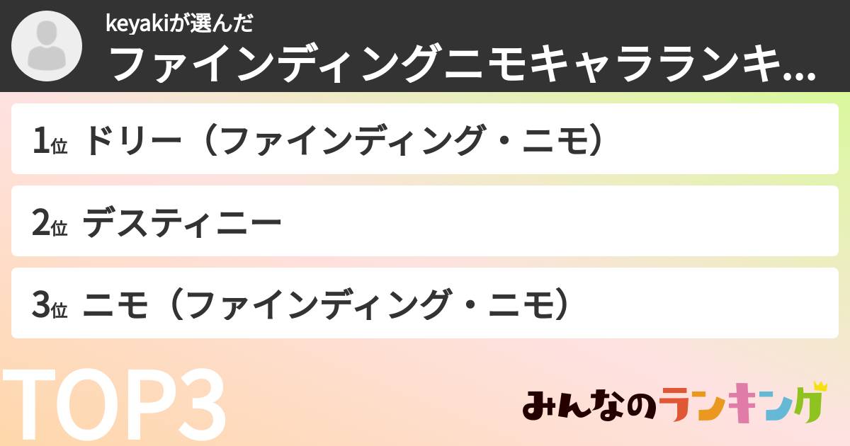 keyakiさんの「ファインディングニモキャラランキング」