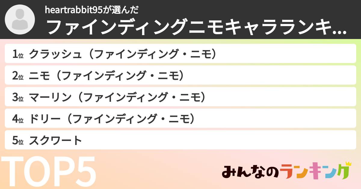 heartrabbit95さんの「ファインディングニモキャラランキング」