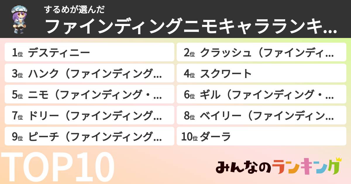 するめさんの「ファインディングニモキャラランキング」